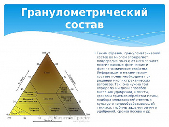 Гранулометрический состав: что это такое и для чего проводятся исследования